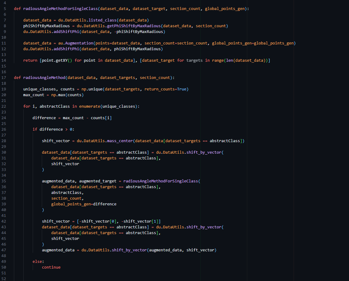Screen shot project code fragment